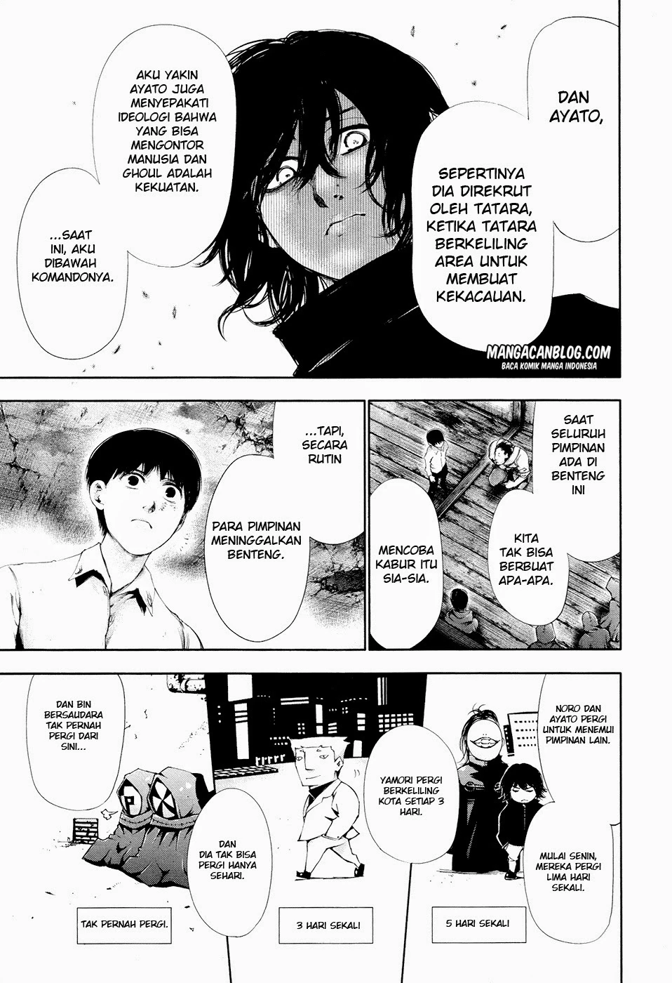 Read Tokyo Ghoul Bahasa Indonesia ID Manga Online