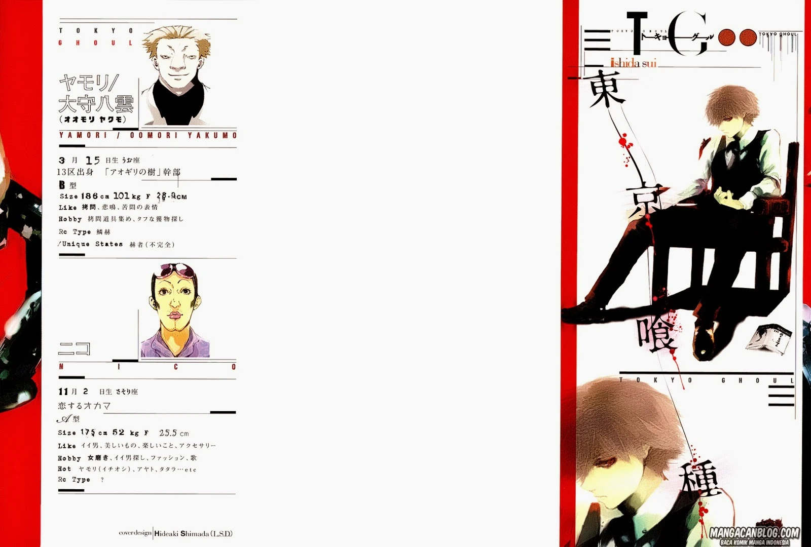Read Tokyo Ghoul Bahasa Indonesia ID Manga Online