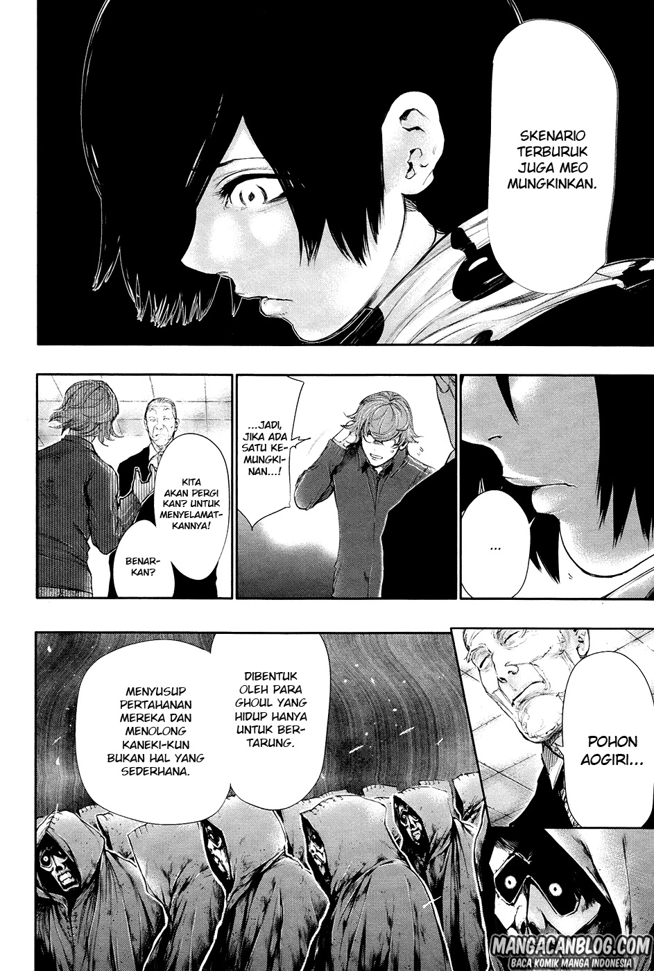 Read Tokyo Ghoul Bahasa Indonesia ID Manga Online