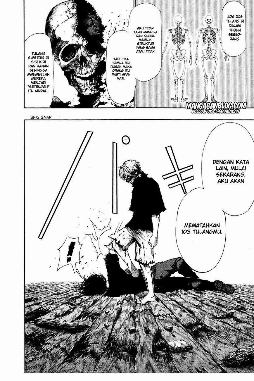 Read Tokyo Ghoul Bahasa Indonesia ID Manga Online