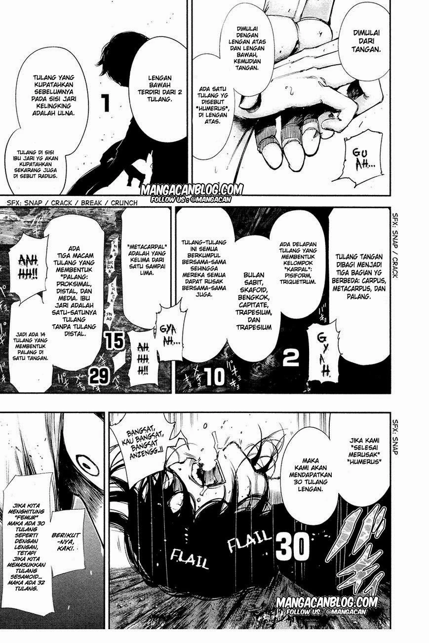 Read Tokyo Ghoul Bahasa Indonesia ID Manga Online