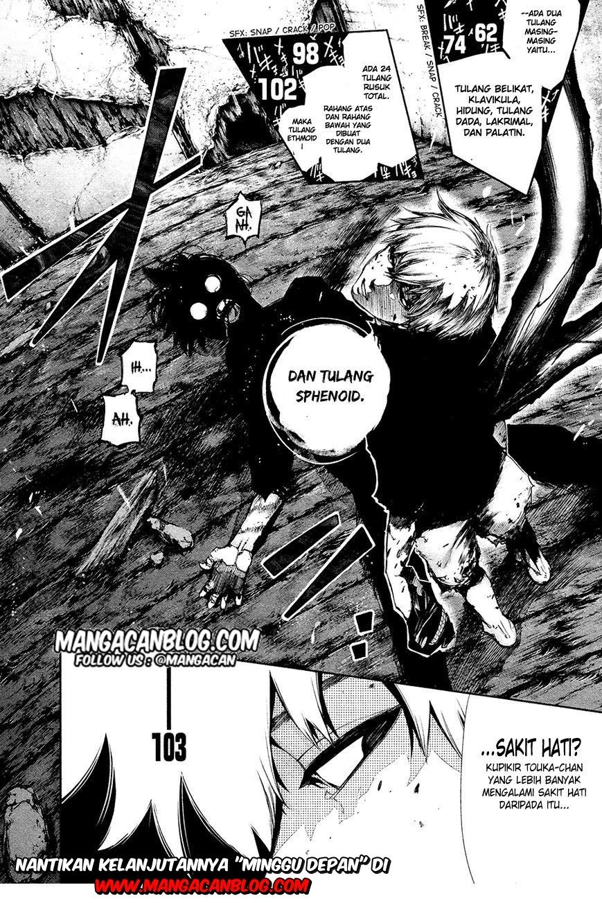 Read Tokyo Ghoul Bahasa Indonesia ID Manga Online