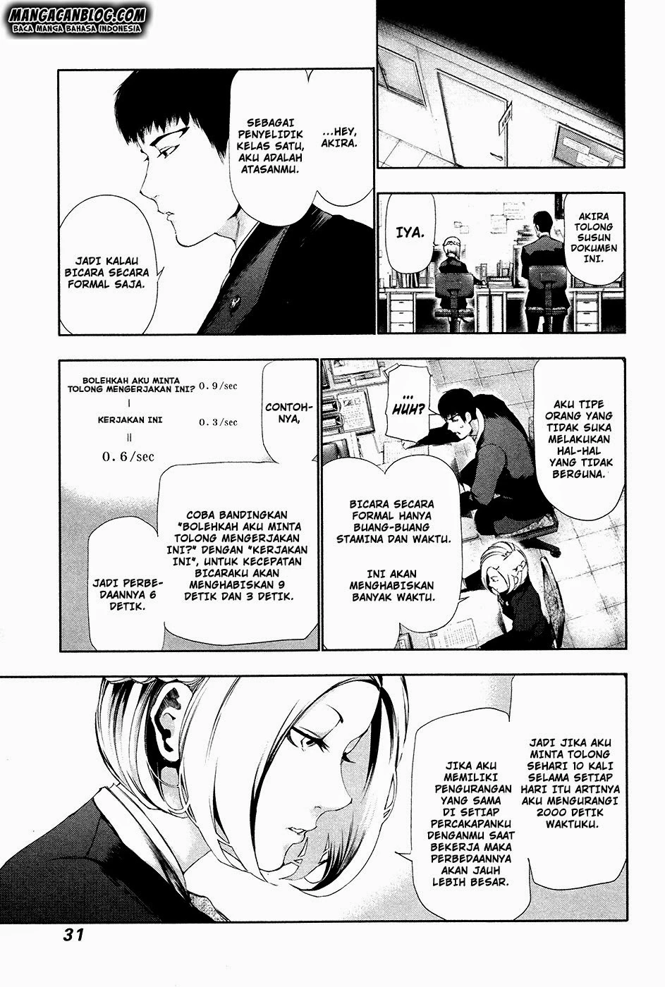 Read Tokyo Ghoul Bahasa Indonesia ID Manga Online