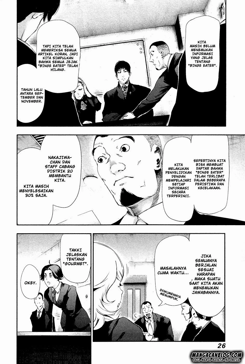 Read Tokyo Ghoul Bahasa Indonesia ID Manga Online