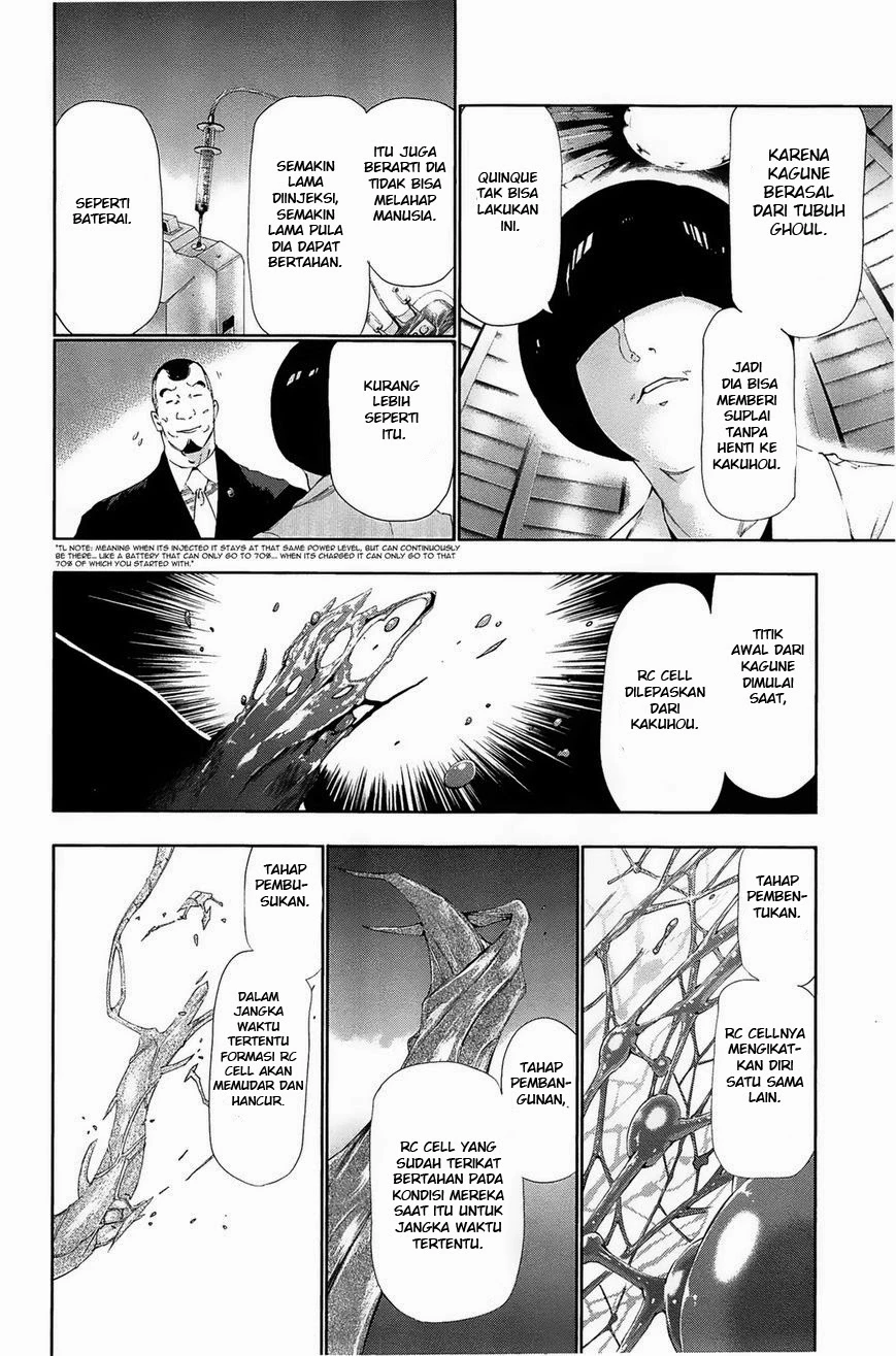 Read Tokyo Ghoul Bahasa Indonesia ID Manga Online