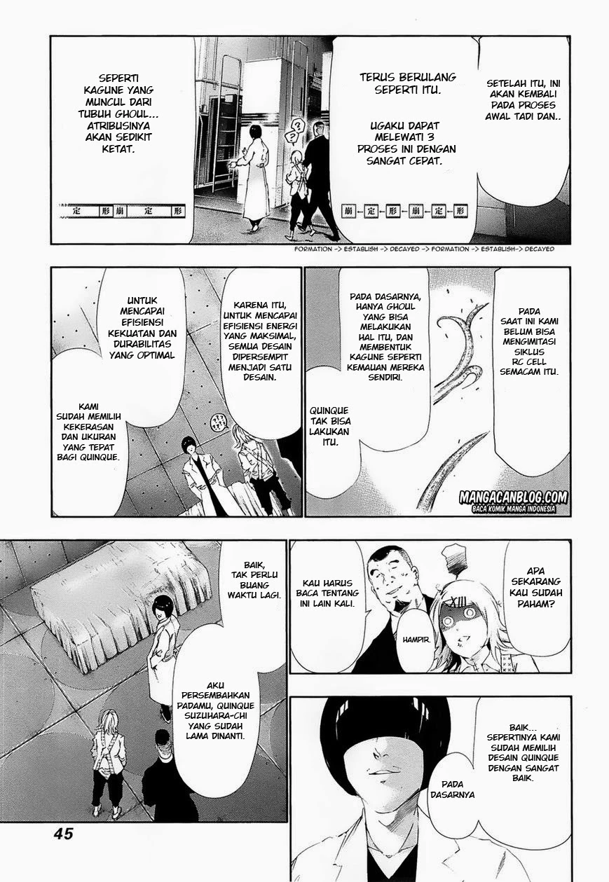 Read Tokyo Ghoul Bahasa Indonesia ID Manga Online
