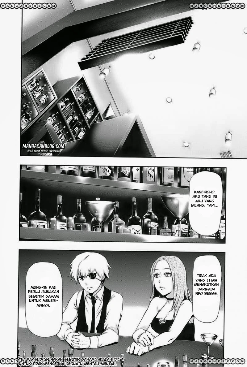 Read Tokyo Ghoul Bahasa Indonesia ID Manga Online