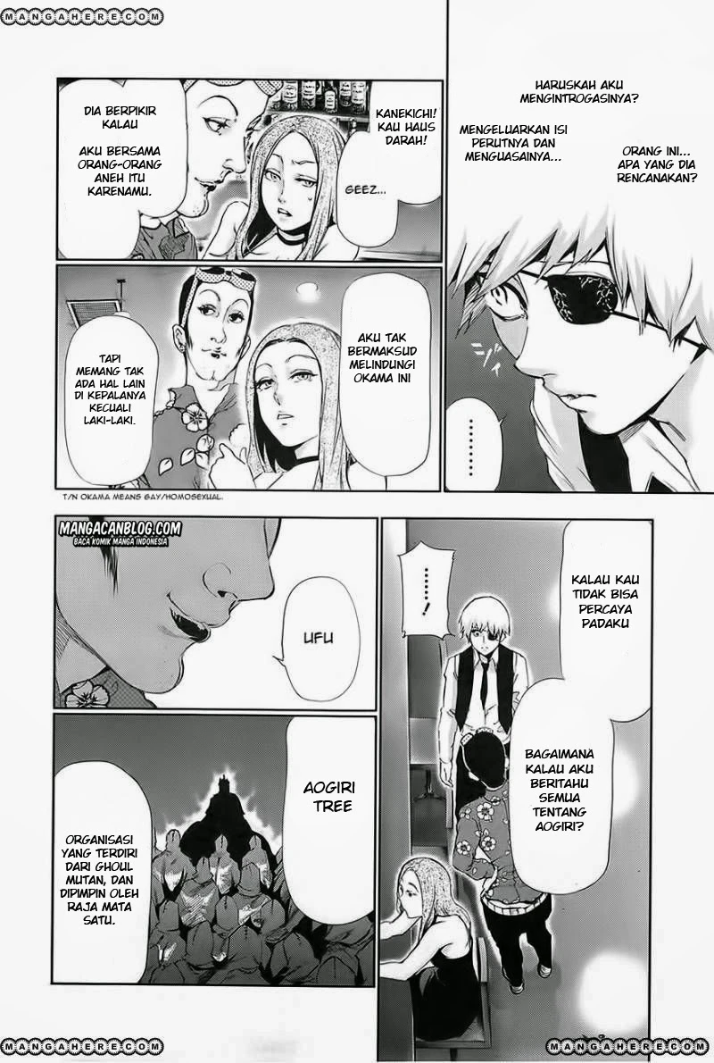 Read Tokyo Ghoul Bahasa Indonesia ID Manga Online