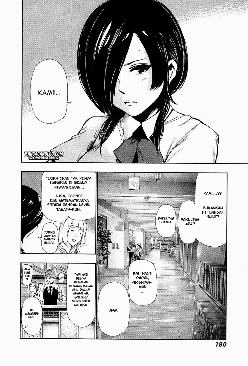 Read Tokyo Ghoul Bahasa Indonesia ID Manga Online