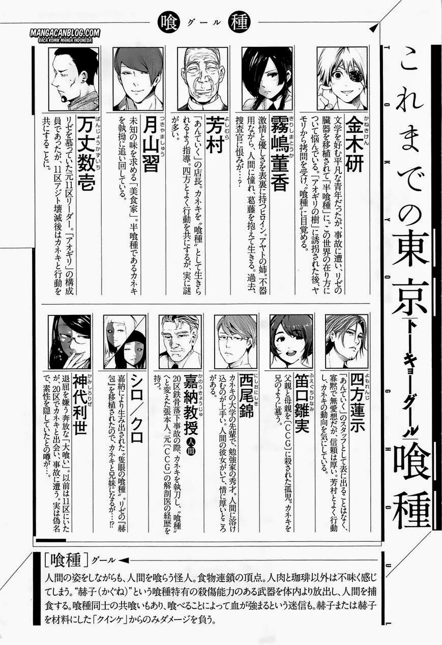 Read Tokyo Ghoul Bahasa Indonesia ID Manga Online