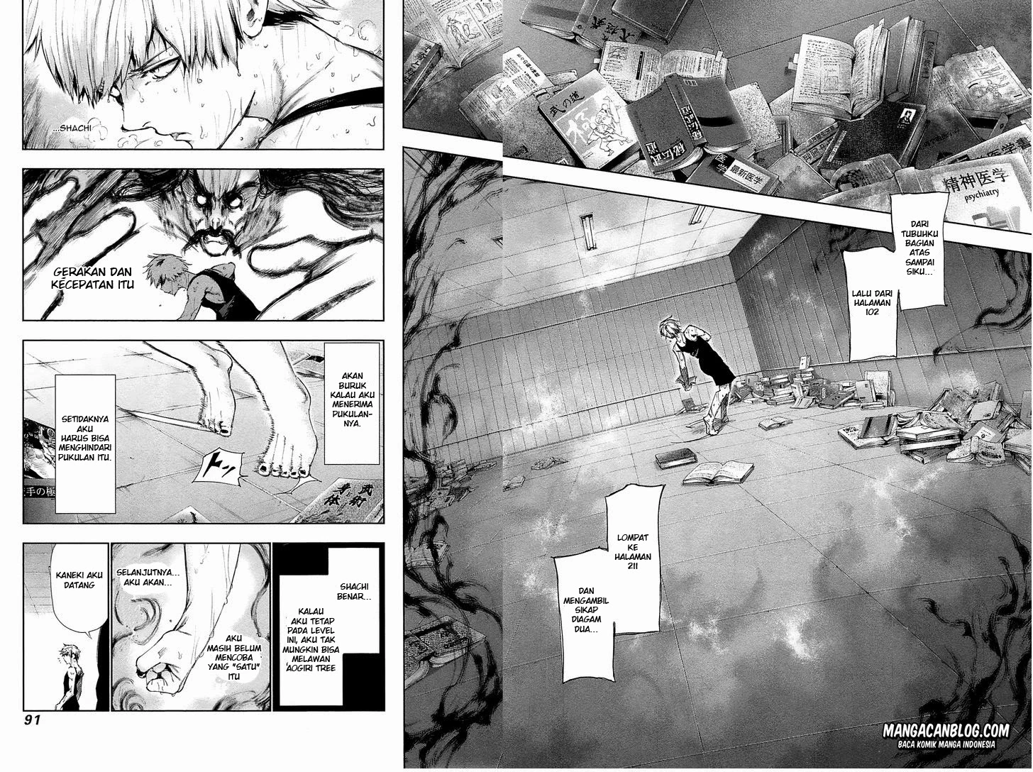 Read Tokyo Ghoul Bahasa Indonesia ID Manga Online