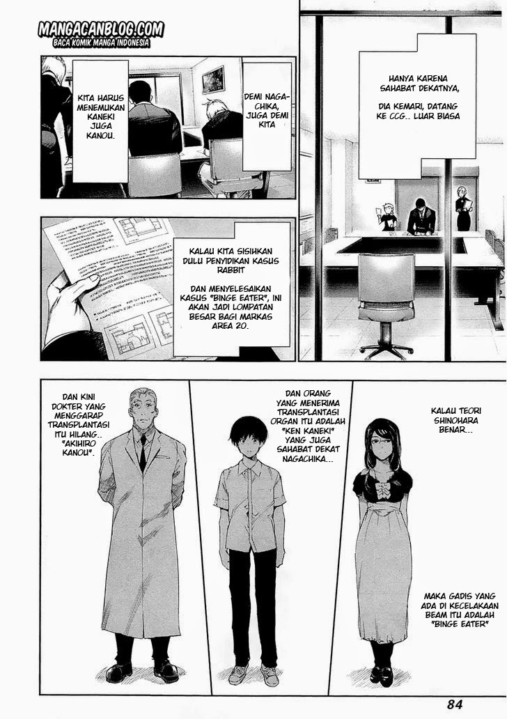 Read Tokyo Ghoul Bahasa Indonesia ID Manga Online