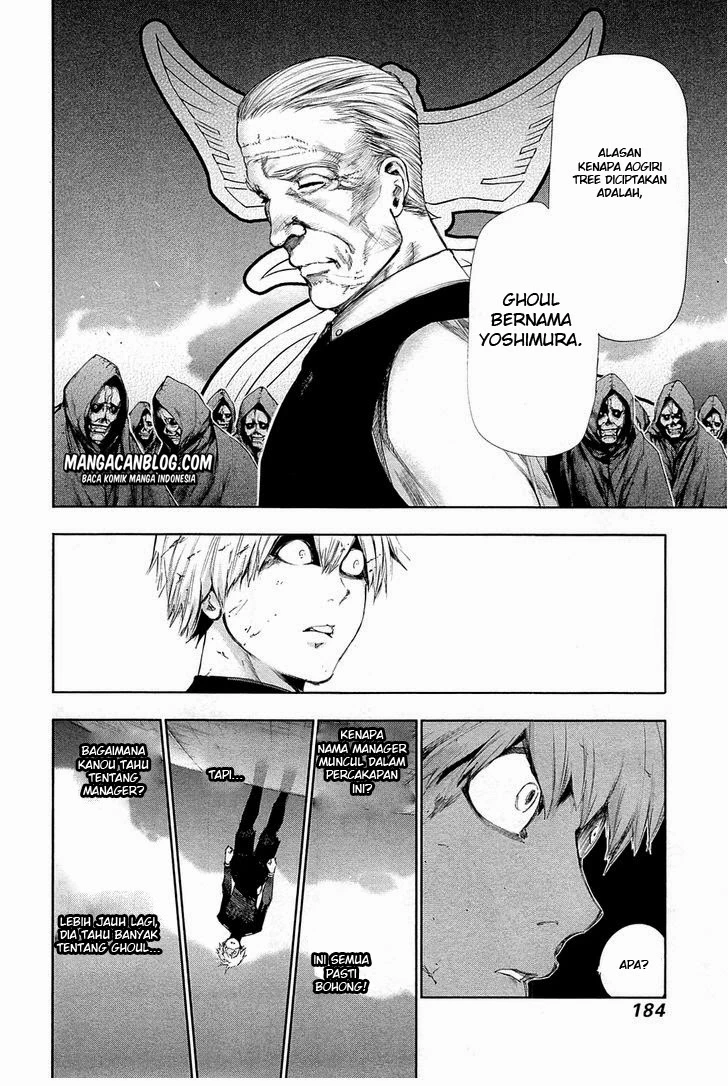 Read Tokyo Ghoul Bahasa Indonesia ID Manga Online
