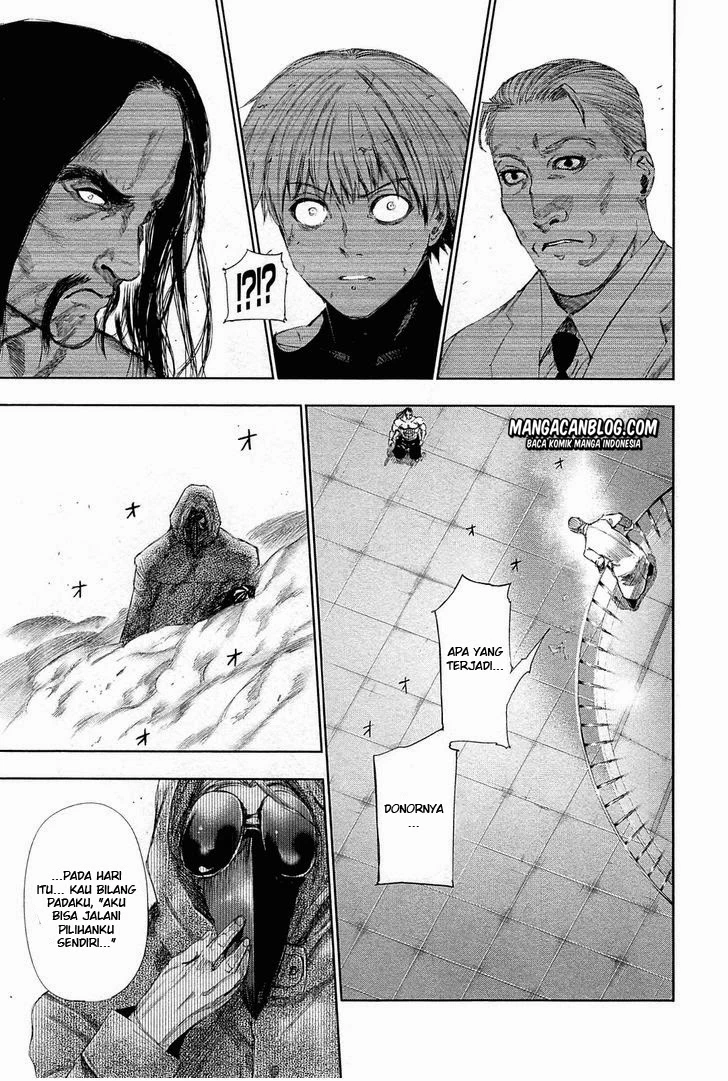 Read Tokyo Ghoul Bahasa Indonesia ID Manga Online