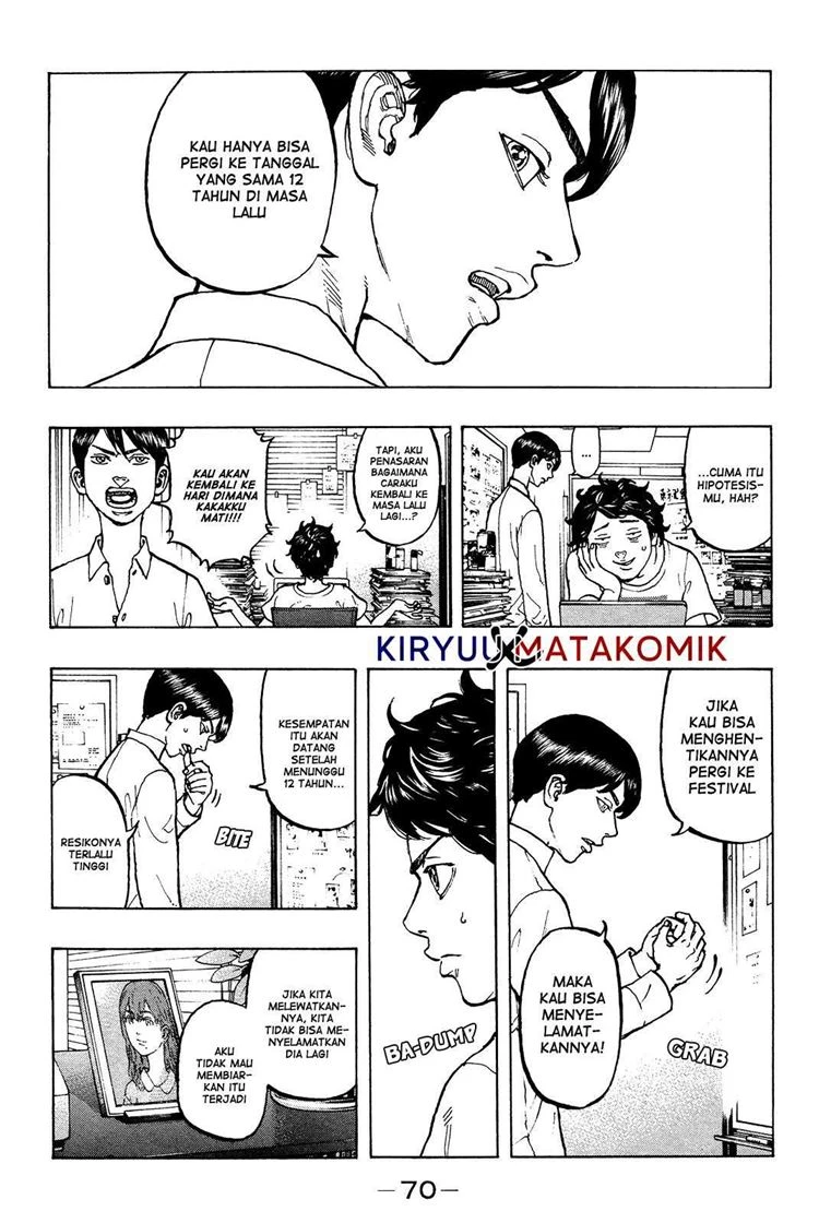 Read Toukyou Revengers Bahasa Indonesia ID Manga Online