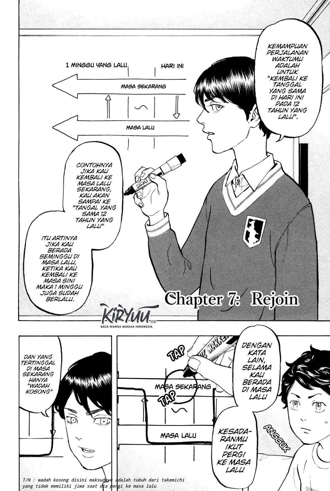 Read Toukyou Revengers Bahasa Indonesia ID Manga Online