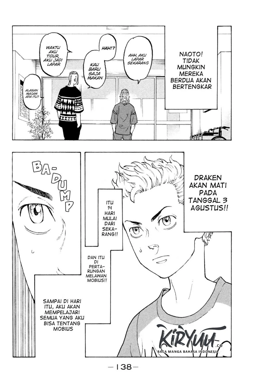 Read Toukyou Revengers Bahasa Indonesia ID Manga Online