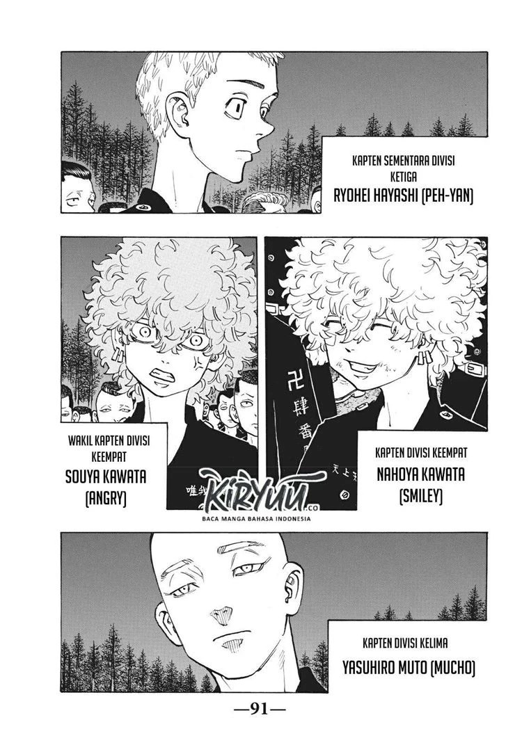 Read Toukyou Revengers Bahasa Indonesia ID Manga Online