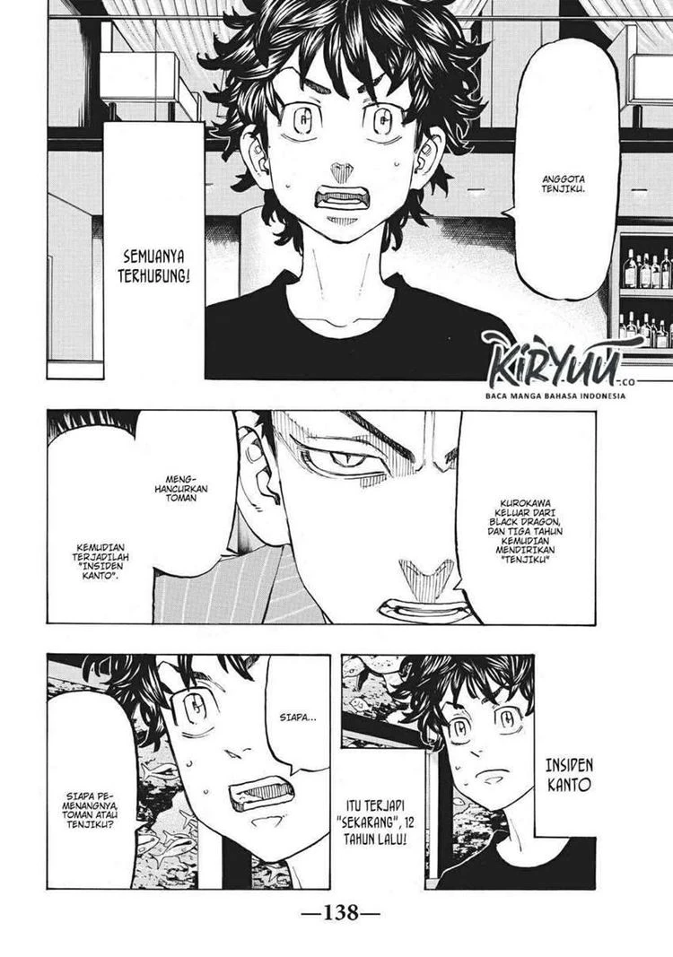 Read Toukyou Revengers Bahasa Indonesia ID Manga Online