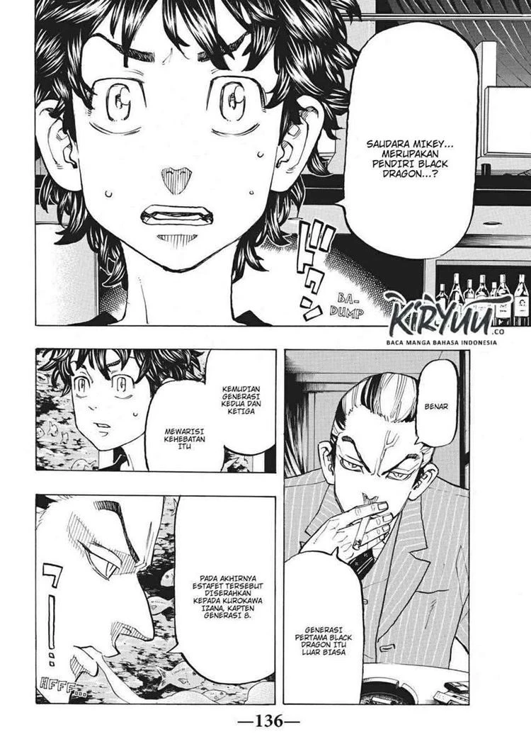 Read Toukyou Revengers Bahasa Indonesia ID Manga Online