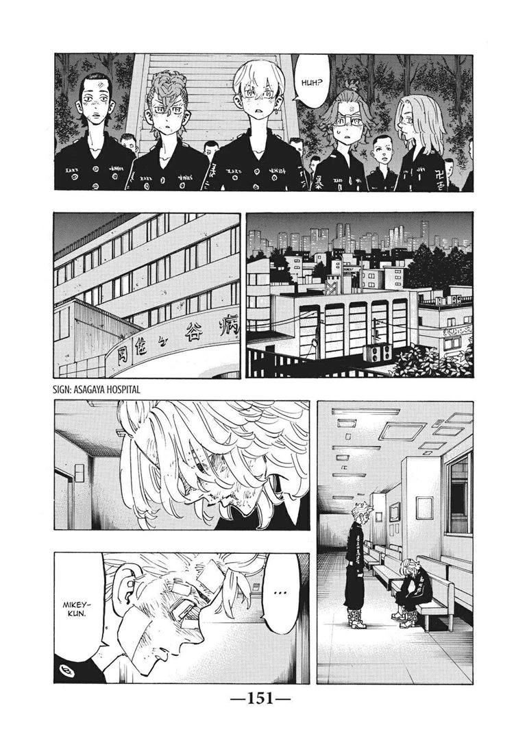 Read Toukyou Revengers Bahasa Indonesia ID Manga Online