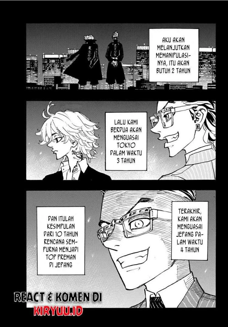 Read Toukyou Revengers Bahasa Indonesia ID Manga Online