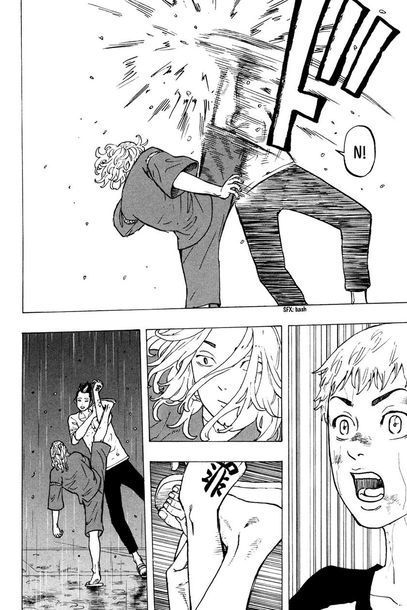 Read Toukyou Revengers Bahasa Indonesia ID Manga Online