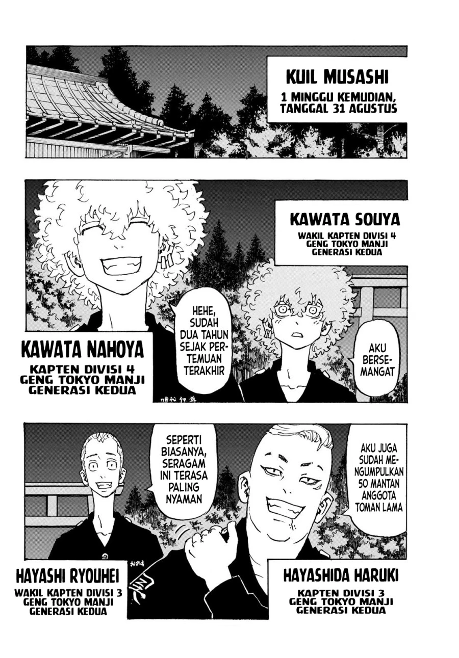 Read Toukyou Revengers Bahasa Indonesia ID Manga Online