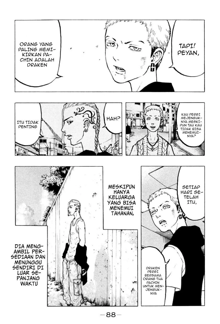 Read Toukyou Revengers Bahasa Indonesia ID Manga Online