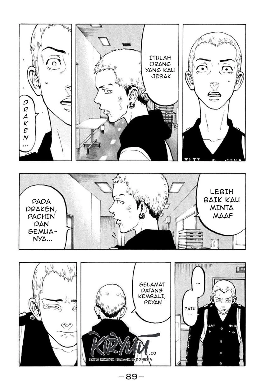 Read Toukyou Revengers Bahasa Indonesia ID Manga Online
