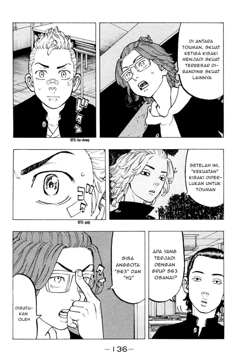 Read Toukyou Revengers Bahasa Indonesia ID Manga Online