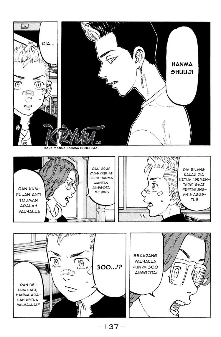 Read Toukyou Revengers Bahasa Indonesia ID Manga Online