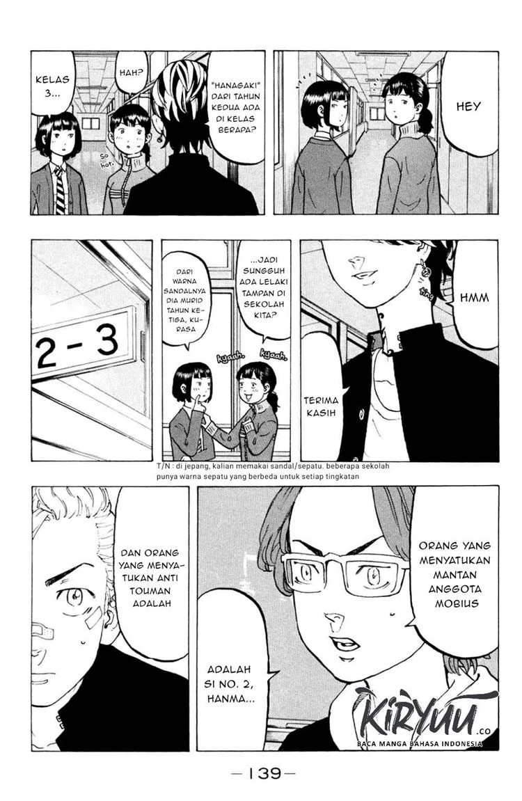 Read Toukyou Revengers Bahasa Indonesia ID Manga Online