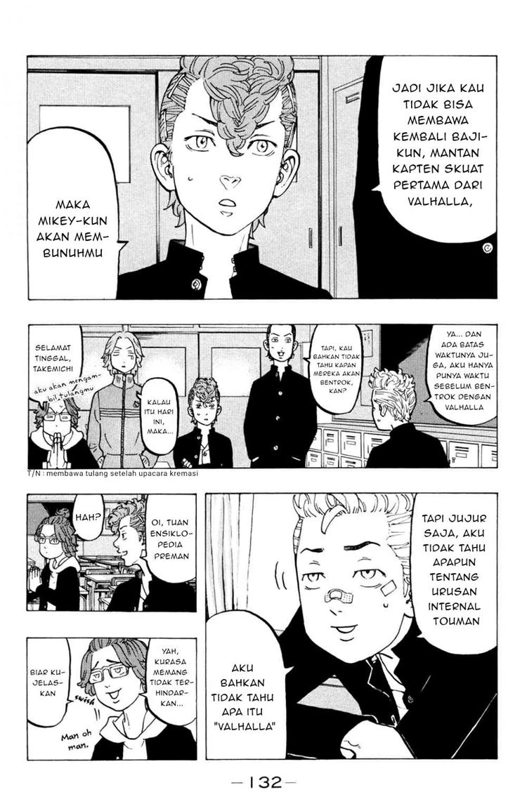 Read Toukyou Revengers Bahasa Indonesia ID Manga Online
