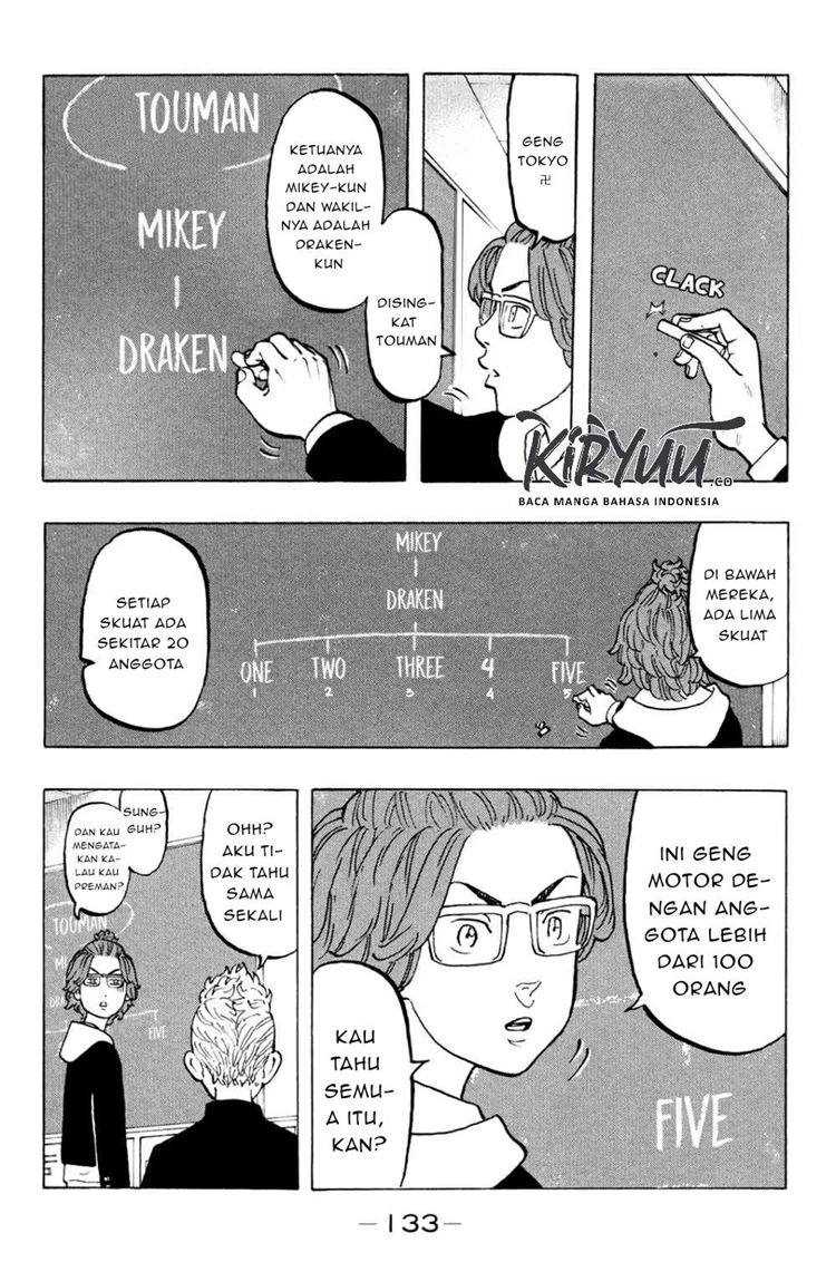 Read Toukyou Revengers Bahasa Indonesia ID Manga Online
