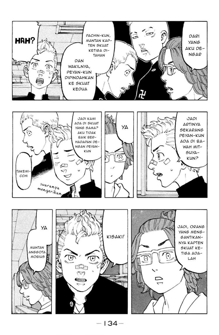 Read Toukyou Revengers Bahasa Indonesia ID Manga Online