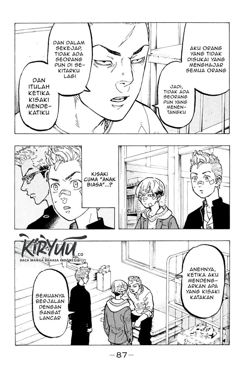 Read Toukyou Revengers Bahasa Indonesia ID Manga Online