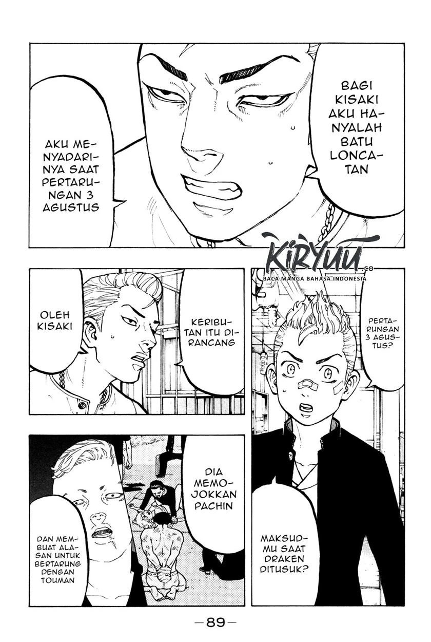 Read Toukyou Revengers Bahasa Indonesia ID Manga Online