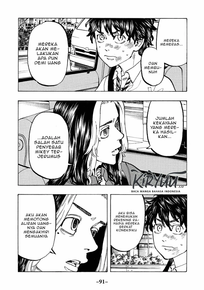 Read Toukyou Revengers Bahasa Indonesia ID Manga Online