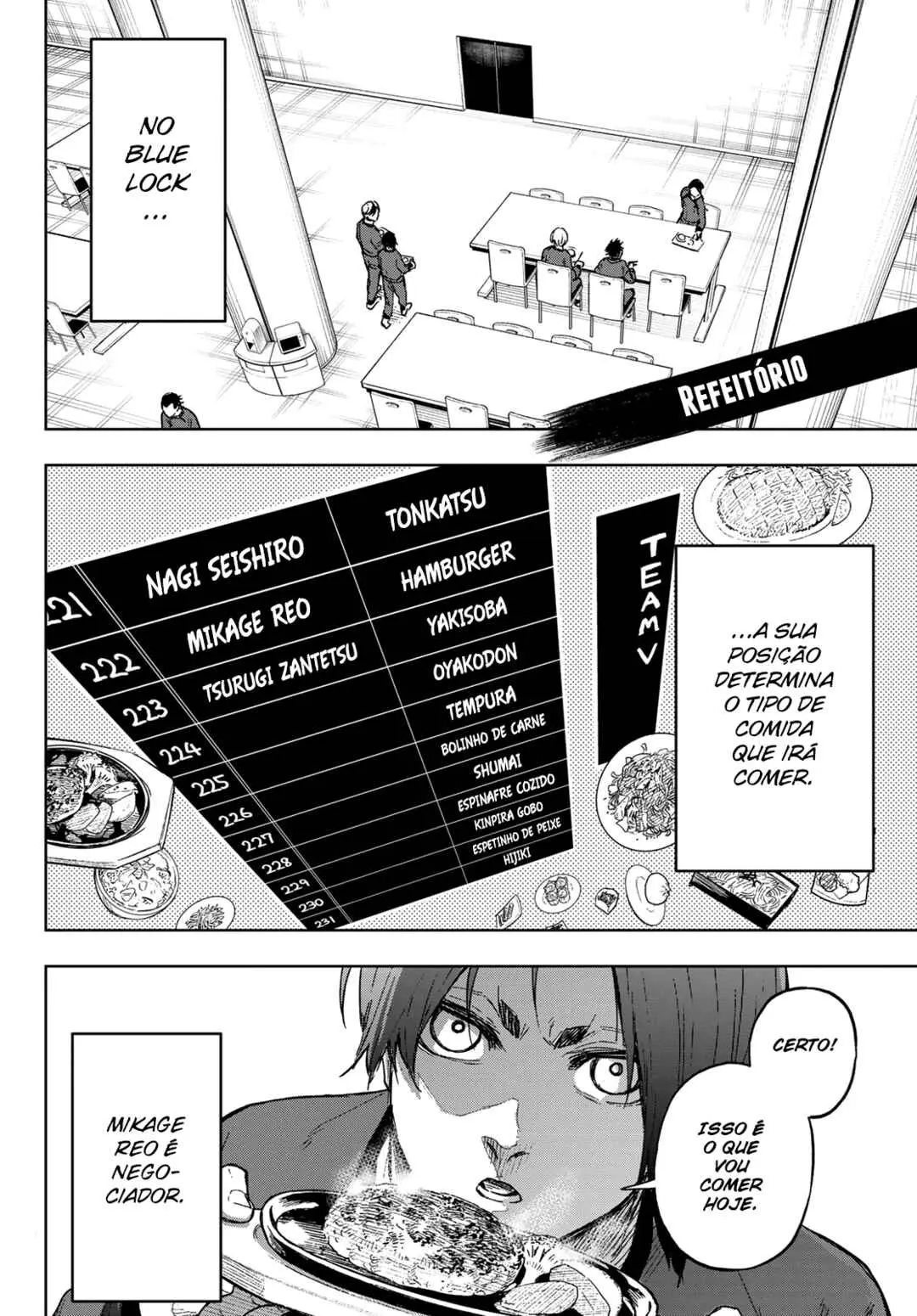 Read Blue Lock Episode Nagi PT Manga Online