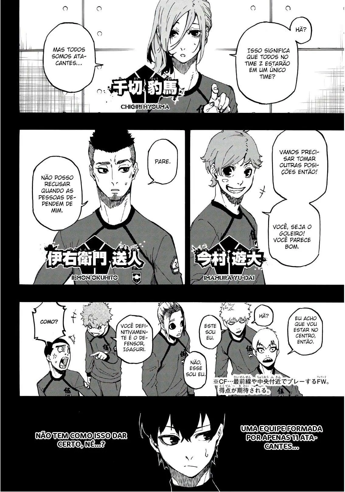 Read Blue Lock PT Manga Online