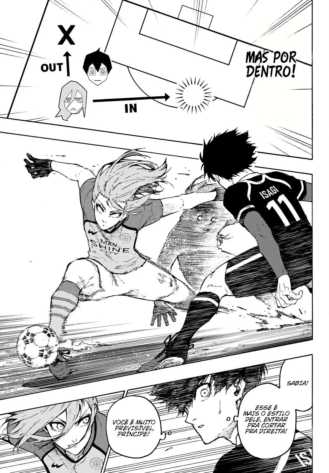 Read Blue Lock PT Manga Online