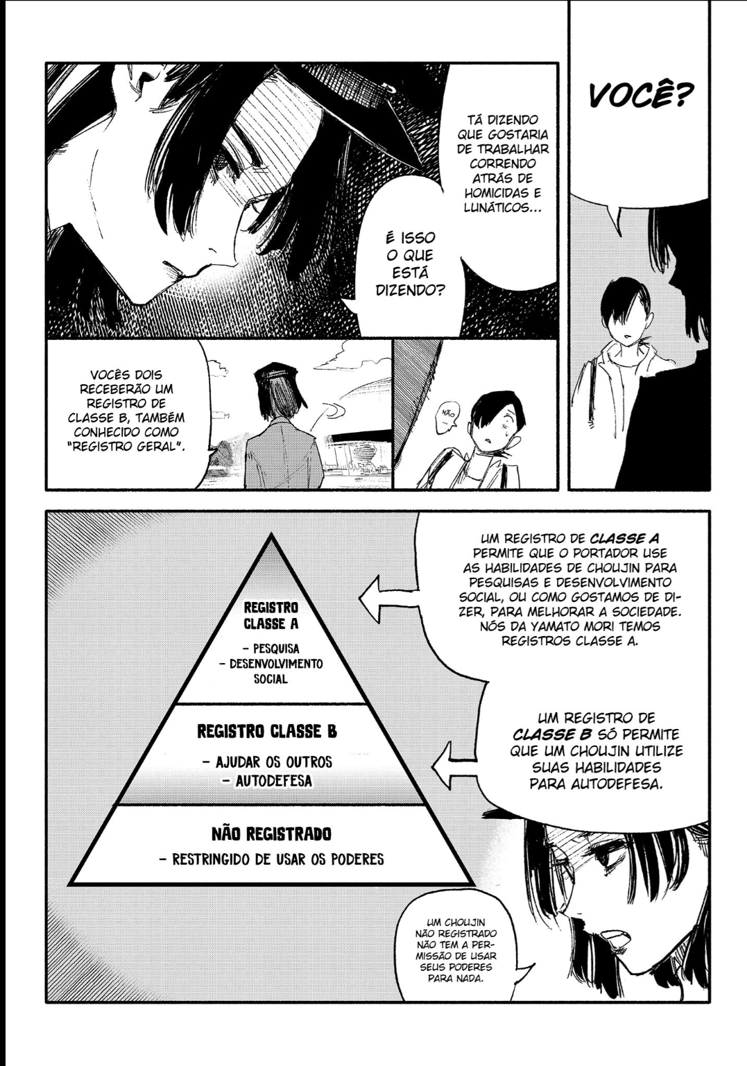 Read Choujin X PT Manga Online