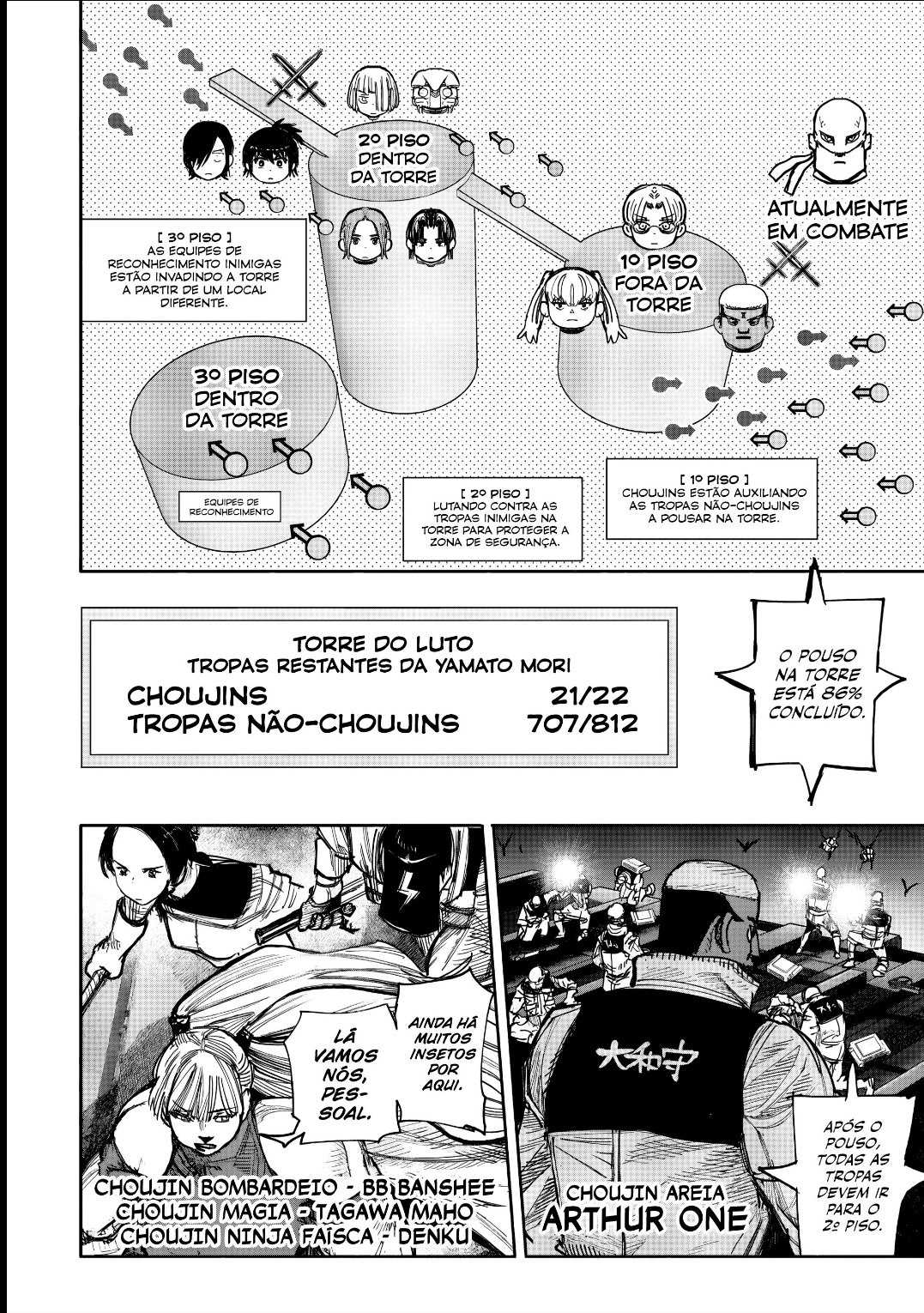 Read Choujin X PT Manga Online