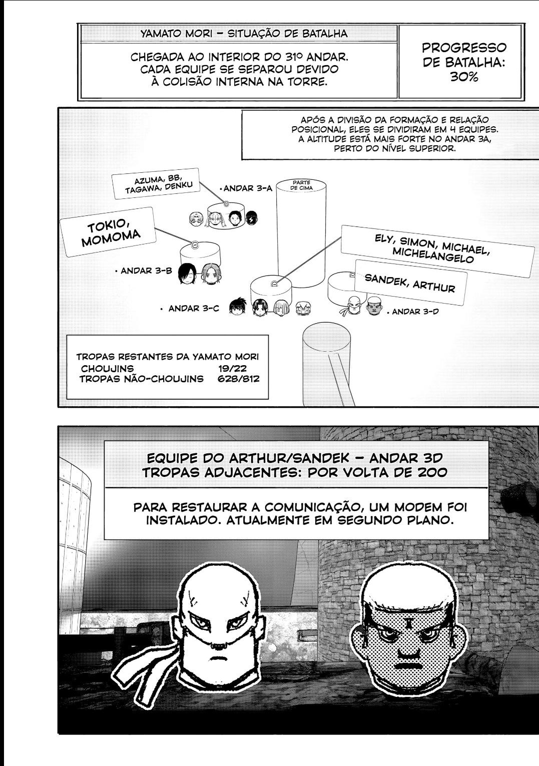 Read Choujin X PT Manga Online