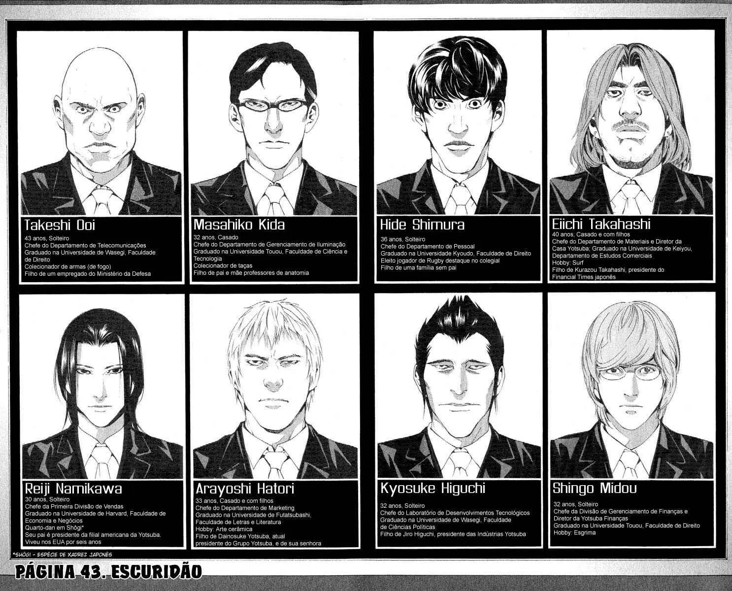Read Death Note PT Manga Online