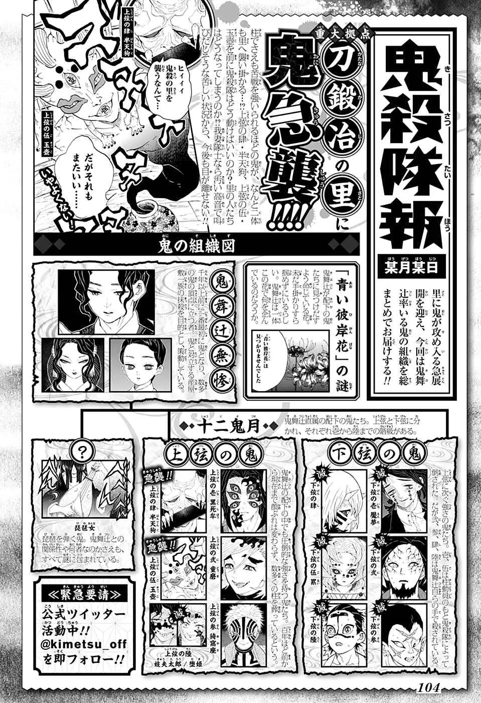 Read Demon Slayer Kimetsu no Yaiba PT Manga Online