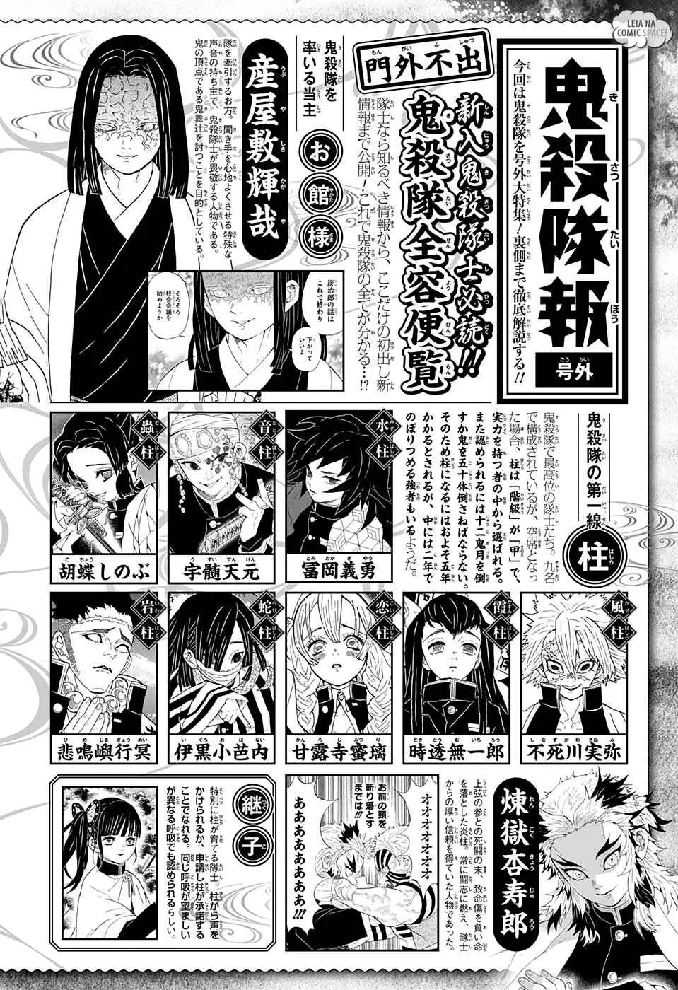Read Demon Slayer Kimetsu no Yaiba PT Manga Online