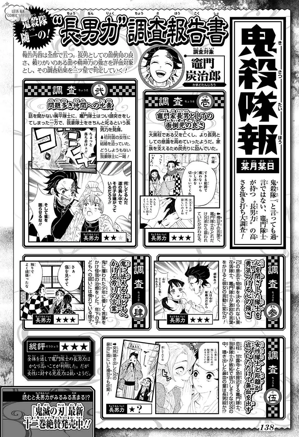 Read Demon Slayer Kimetsu no Yaiba PT Manga Online