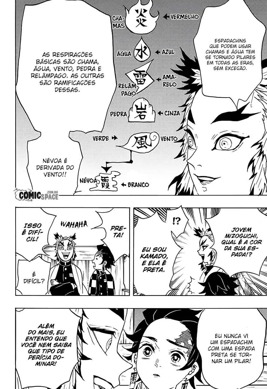 Read Demon Slayer Kimetsu no Yaiba PT Manga Online